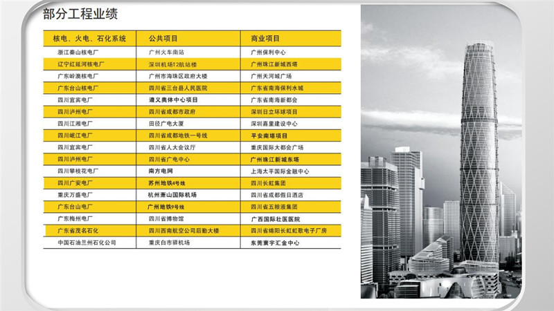 尤特森玻璃棉其他工程案例-尤特森新材料集團(tuán)有限公司