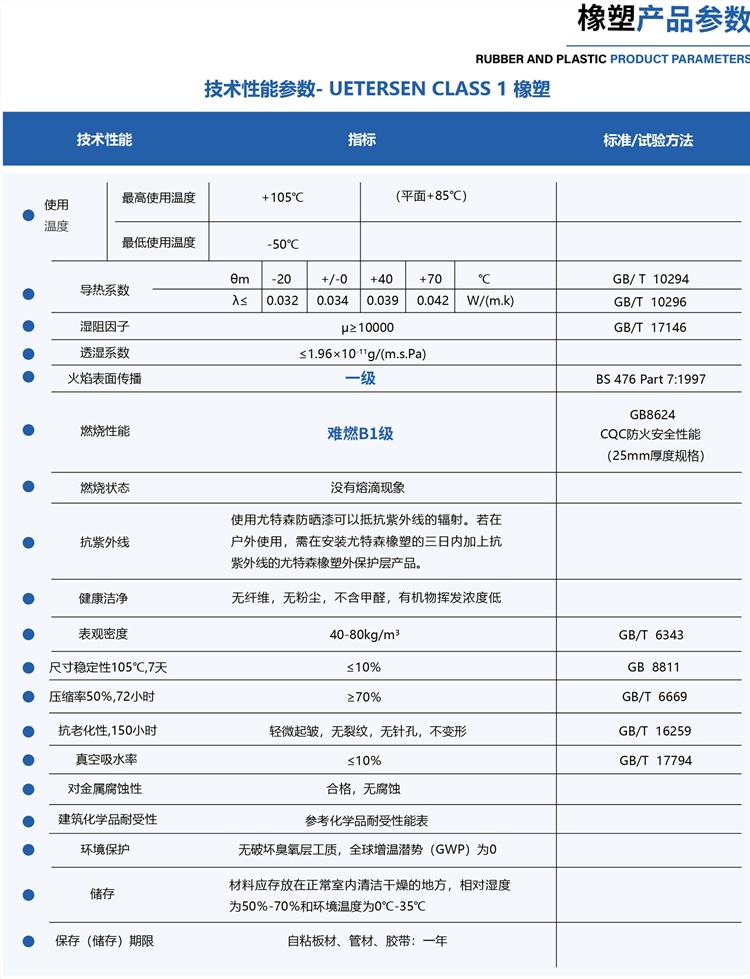復合貼面橡塑保溫管-尤特森橡塑生產(chǎn)廠家