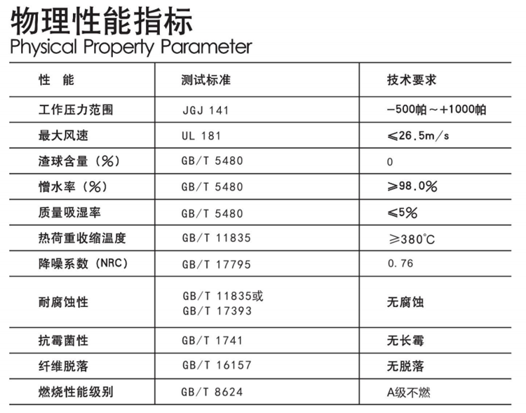 尤特森-無甲醛復(fù)合玻纖風(fēng)管