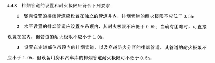 防排煙風(fēng)管外包玻璃棉的作用