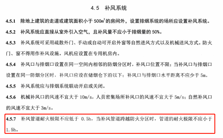 防排煙風(fēng)管外包玻璃棉的作用